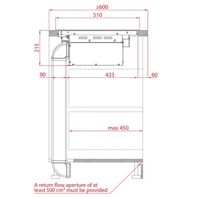 Индукционная варочная поверхность Teka MasterSense Air AFF 87601 (112730000) черный